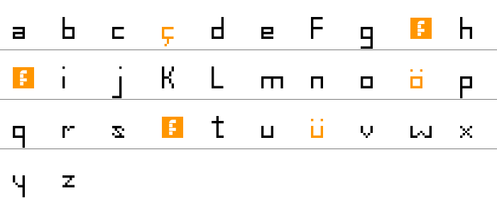 Slim Thirteen Pixel Fonts Küçük Harfler