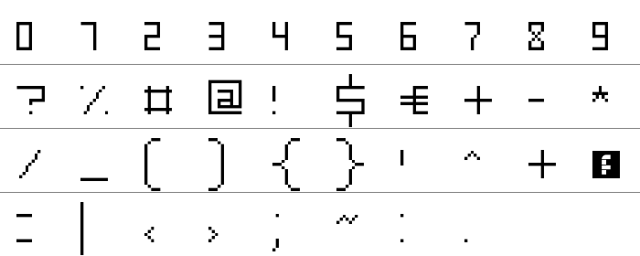 Slim Thirteen Pixel Fonts Rakam ve İşaretler