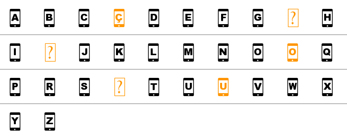 Smartphone Büyük Harfler