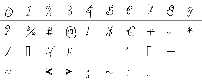 Smiley Font Rakam ve İşaretler