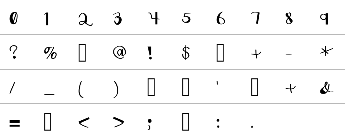 Square Curves Rakam ve İşaretler