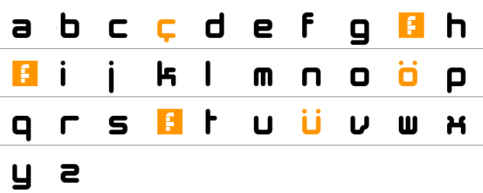 The Hummel Font Küçük Harfler