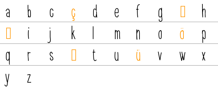 Thin Font Küçük Harfler