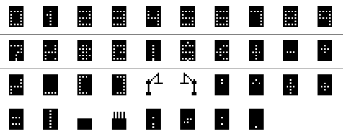 Tower Block Rakam ve İşaretler