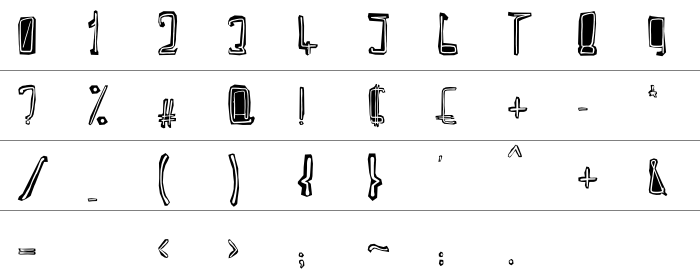 Troja Script Rakam ve İşaretler