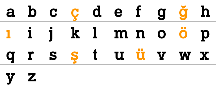 Typo Slab Küçük Harfler