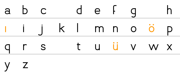 Vanlose Simple Type Küçük Harfler