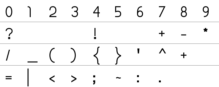 Vanlose Simple Type Rakam ve İşaretler