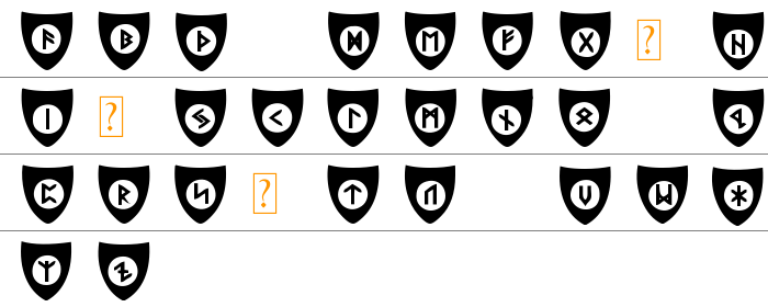 Viking Runes Shields Büyük Harfler