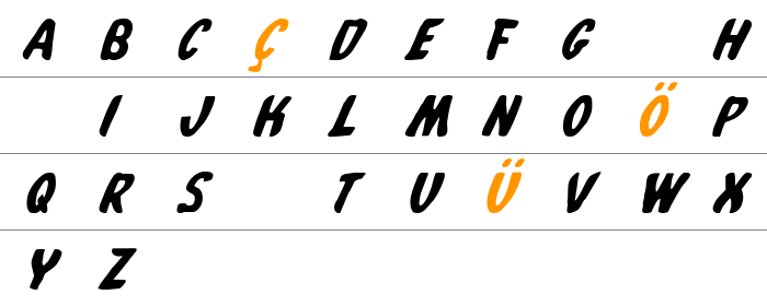 Whatafont Italic Küçük Harfler