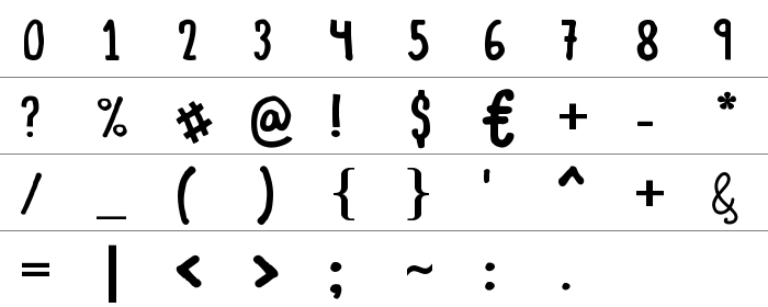 Woodcutter Simple Font Rakam ve İşaretler